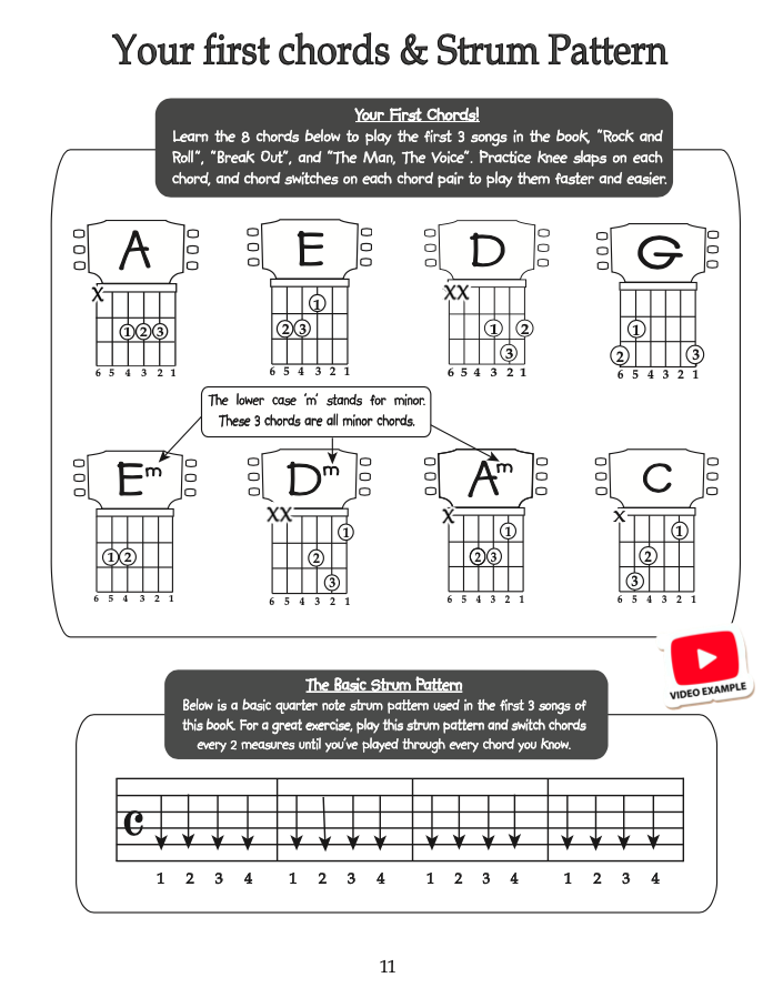 Rock Heroz - Complete Guitar Method (Physical Book)